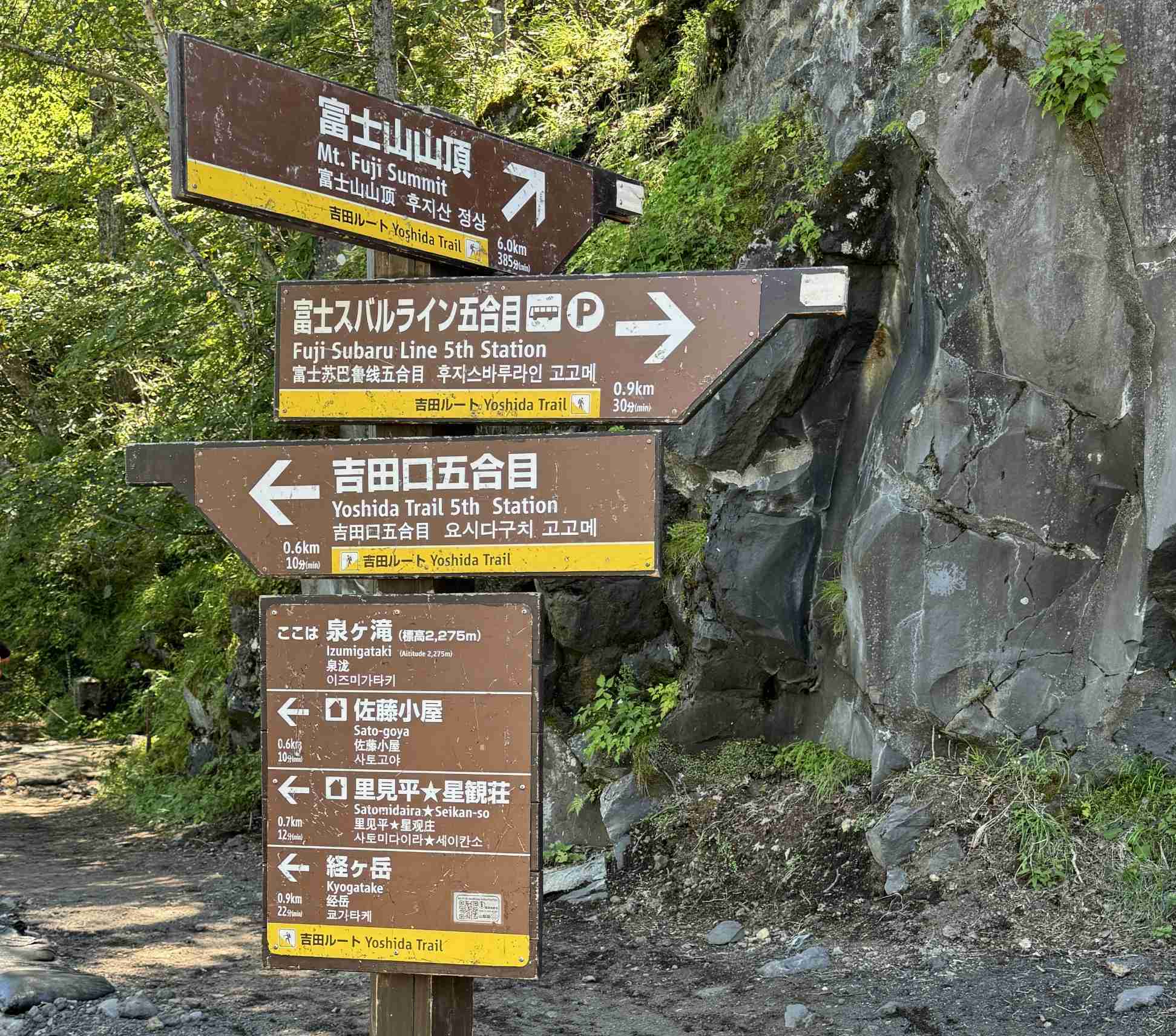 Mount-Fuji-Climbing-elmo-8 吉田路線指標雖然清楚,但下山時還是容易走錯路喔!一不小心就會跑到富士宮口去了!